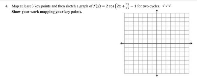 4 Map At Least 3 Key Points And Then Sketch A Graph Of F X 2 Cos 2x 1 For Two Cycles Show Your Work Mapping 1