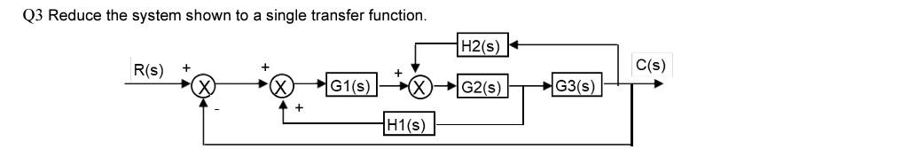 Q3 Reduce The System Shown To A Single Transfer Function H2 S R S C S G1 S G2 S G3 S H1 S 1