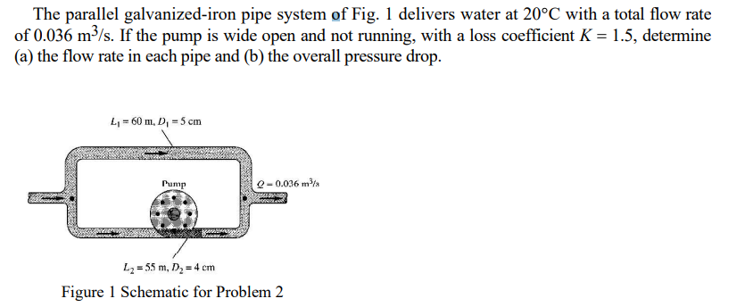 The Parallel Galvanized Iron Pipe System Of Fig 1 Delivers Water At 20 C With A Total Flow Rate Of 0 036 M3 S If The P 1