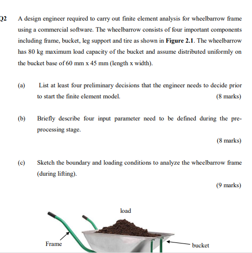 22 A Design Engineer Required To Carry Out Finite Element Analysis For Wheelbarrow Frame Using A Commercial Software Th 1