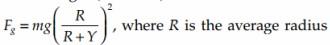 An Object Of Mass M Is Propelled Vertically Upward By A Rocket With Force F T When It Is At Height Elevation Y From 2