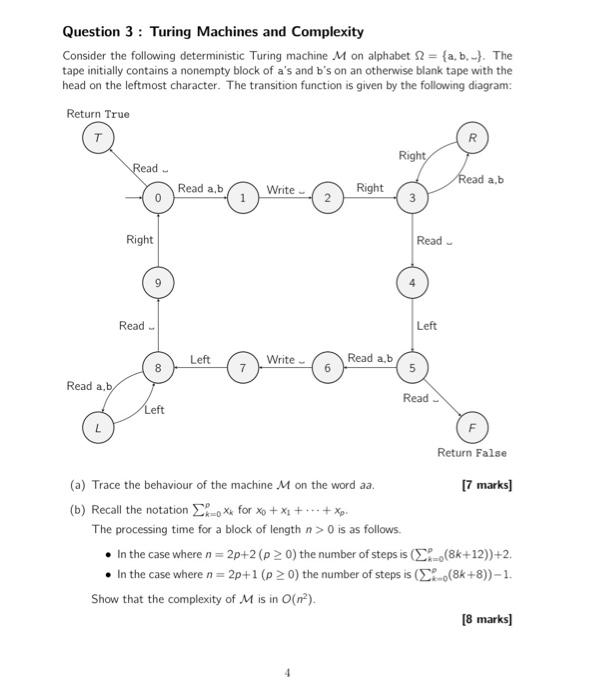 Question 3 Turing Machines And Complexity Consider The Following Deterministic Turing Machine M On Alphabet 2 A B 1