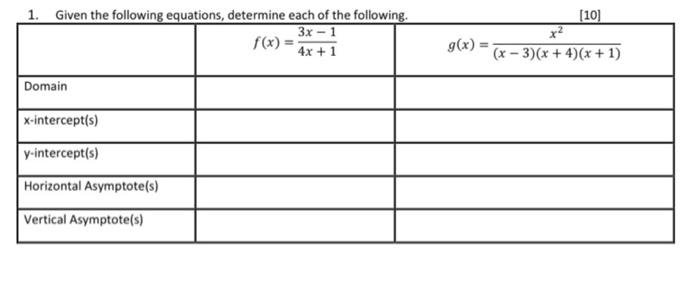 1 Given The Following Equations Determine Each Of The Following F X 3x1 4x 1 Domain X Intercept S Y Intercept S 1