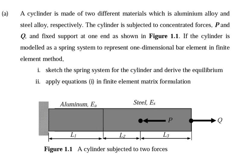 A A Cyclinder Is Made Of Two Different Materials Which Is Aluminium Alloy And Steel Alloy Respectively The Cylinder 1