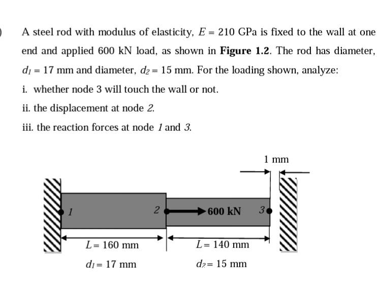 A Steel Rod With Modulus Of Elasticity E 210 Gpa Is Fixed To The Wall At One End And Applied 600 Kn Load As Shown In 1