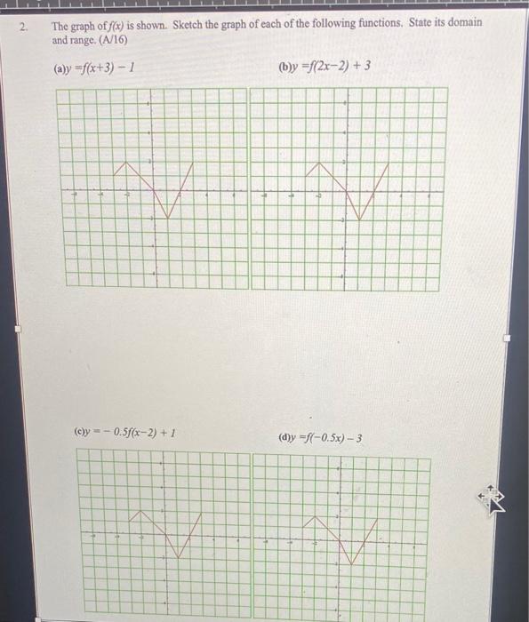2 The Graph Of F X Is Shown Sketch The Graph Of Each Of The Following Functions State Its Domain And Range A 16 1