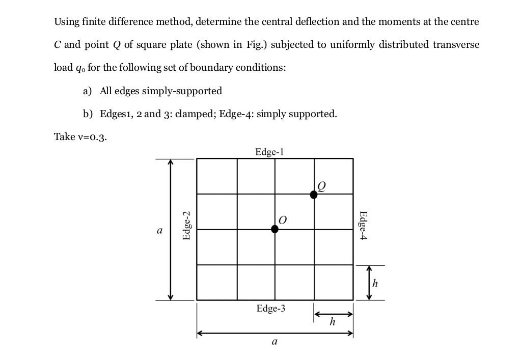 Using Finite Difference Method Determine The Central Deflection And The Moments At The Centre C And Point Q Of Square P 1