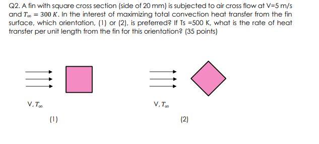 Q2 A Fin With Square Cross Section Side Of 20 Mm Is Subjected To Air Cross Flow At V 5 M S And T 300 K In The Int 1
