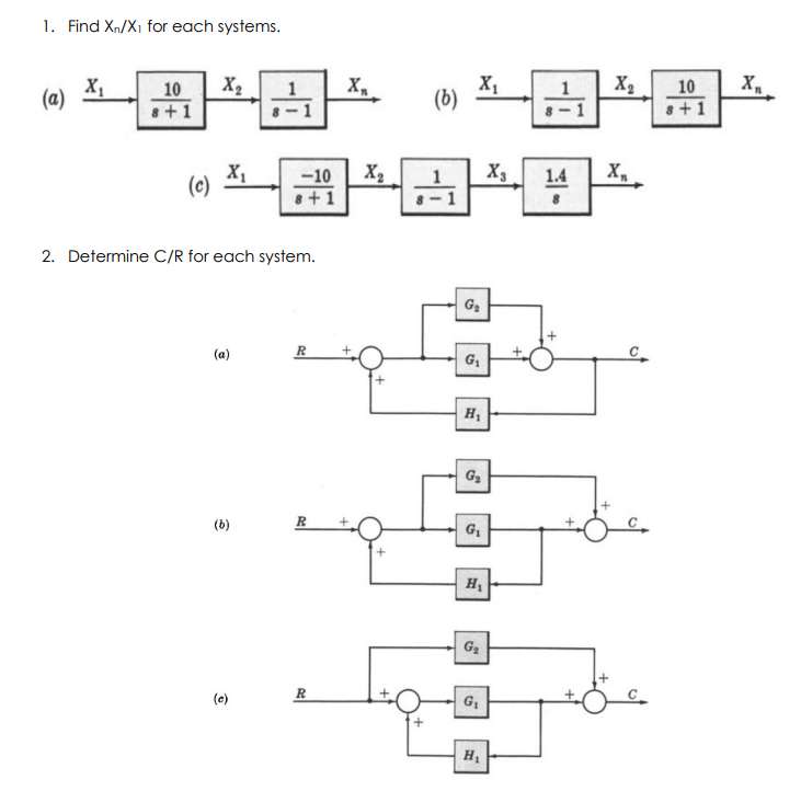 Problem Set 1 Use Block Diagram Reduction To Determine The Following Transfer Functions 1