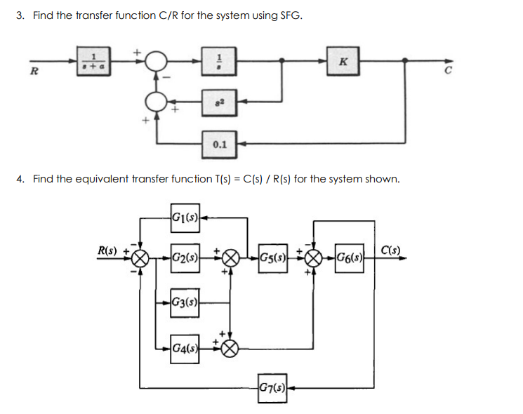 Problem Set 1 Use Block Diagram Reduction To Determine The Following Transfer Functions 2