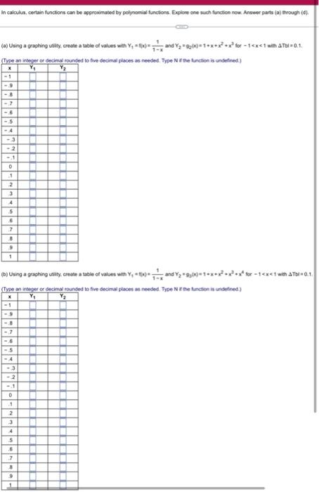 In Calculus Certain Functions Can Be Approximated By Polynomial Functions Explore One Such Function Now Answer Parts J 7
