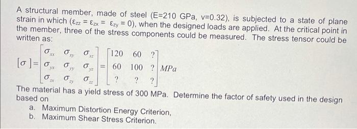 O A Structural Member Made Of Steel E 210 Gpa V 0 32 Is Subjected To A State Of Plane Strain In Which Ezz Zx 1