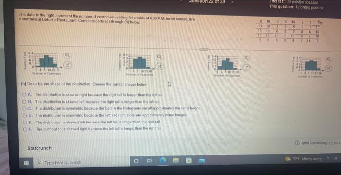 The Data To The Right Represent The Number Of Customers Waiting For A Table At 6 00 Pm For 40 Consecutive Saturdays At B 6