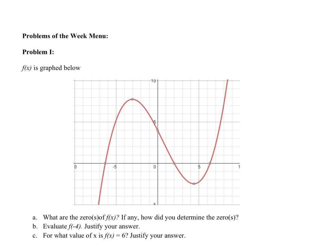Problems Of The Week Menu Problem I F X Is Graphed Below 0 5 10 0 A What Are The Zero S Of F X If Any How Did Yo 1