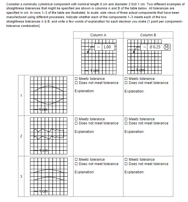 Consider A Nominally Cylindrical Component With Nominal Length 8 Cm And Diameter 2 0 0 1 Cm Two Different Examples Of S 1
