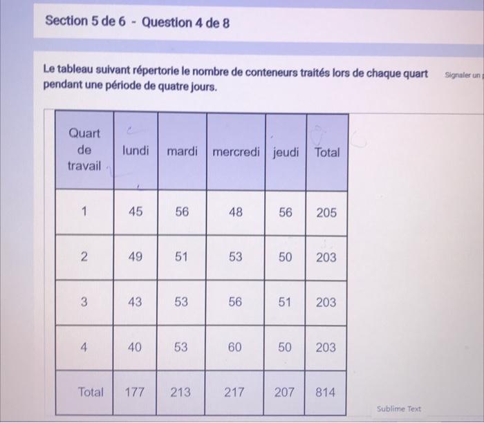 Section 5 De 6 Quart De Travail Le Tableau Suivant Repertorie Le Nombre De Conteneurs Traites Lors De Chaque Quart Penda 1