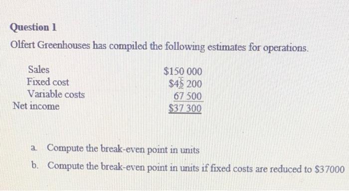 Question 1 Olfert Greenhouses Has Compiled The Following Estimates For Operations Sales Fixed Cost Variable Costs Net I 1