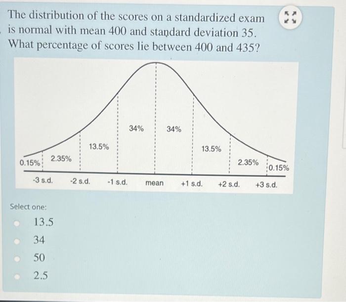 The Distribution Of The Scores On A Standardized Exam Is Normal With Mean 400 And Standard Deviation 35 What Percentage 1