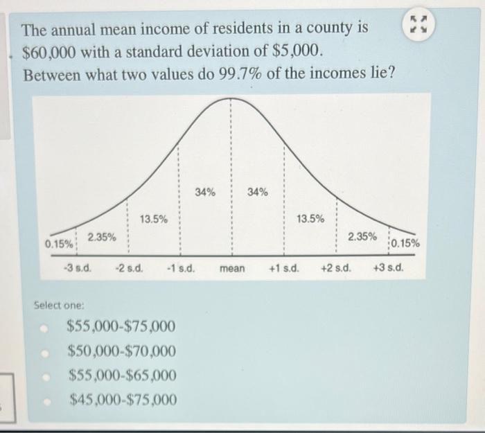 The Annual Mean Income Of Residents In A County Is 60 000 With A Standard Deviation Of 5 000 Between What Two Values 1