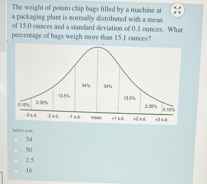 The Weight Of Potato Chip Bags Filled By A Machine At A Packaging Plant Is Normally Distributed With A Mean Of 15 0 Ounc 1