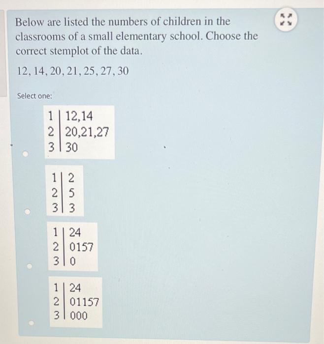 Below Are Listed The Numbers Of Children In The Classrooms Of A Small Elementary School Choose The Correct Stemplot Of 1
