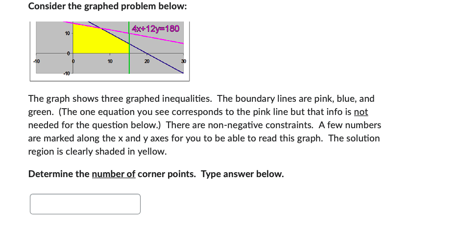 Consider The Graphed Problem Below 10 10 0 10 10 4x 12y 180 20 30 The Graph Shows Three Graphed Inequalities The Bou 1