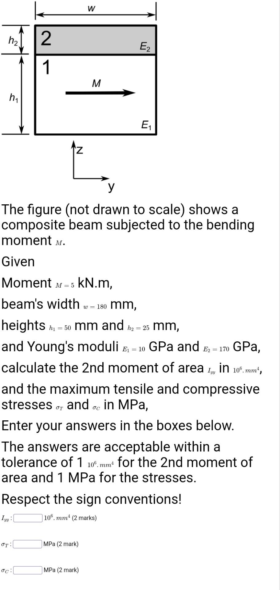 W N21 2 H2 E2 1 M Ht El E Z Y The Figure Not Drawn To Scale Shows A Composite Beam Subjected To The Bending Moment M 1