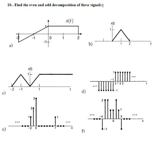 C 10 Find The Even And Odd Decomposition Of These Signals A 1 X T 3 2 L 2 0 X T D F B X T Iii 0123 1 2 Jul 1