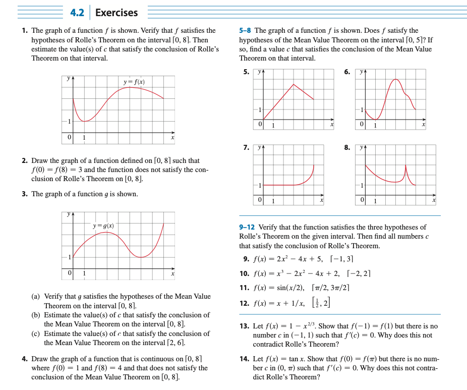 4 2 Exercises 1 The Graph Of A Function F Is Shown Verify That F Satisfies The Hypotheses Of Rolle S Theorem On The In 1
