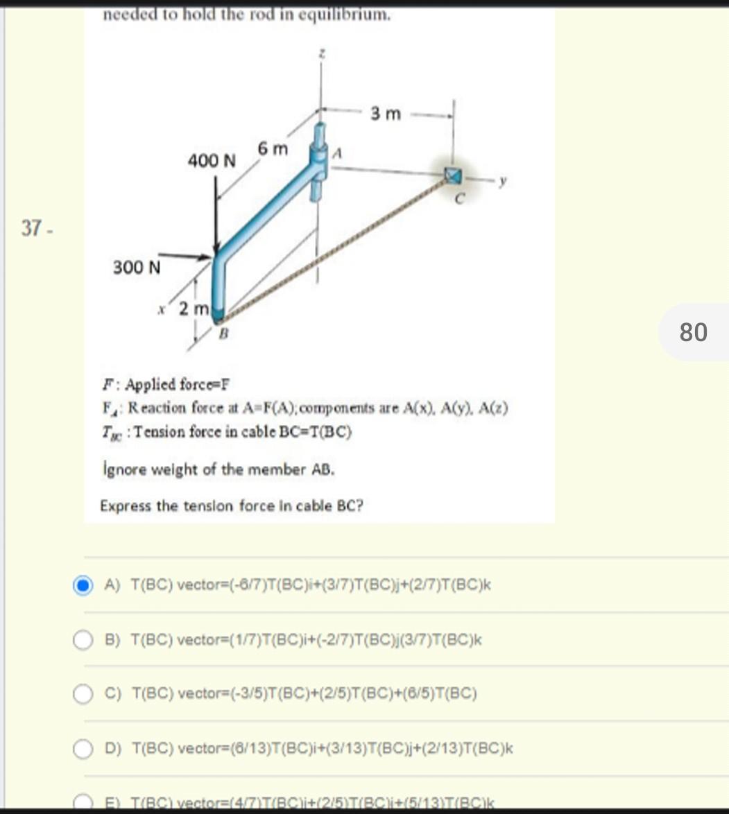 Needed To Hold The Rod In Equilibrium 3 M 6 M 400 N 37 300 N X 2 M 80 F Applied Forces Freaction Force At A F A Comp 1