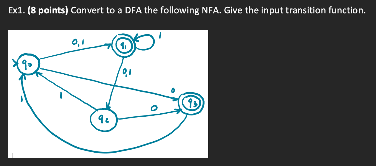 Ex1 8 Points Convert To A Dfa The Following Nfa Give The Input Transition Function 90 0 1 92 0 1 93 1