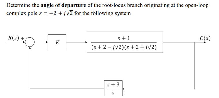 Determine The Angle Of Departure Of The Root Locus Branch Originating At The Open Loop Complex Pole S 2 Jva For The F 1