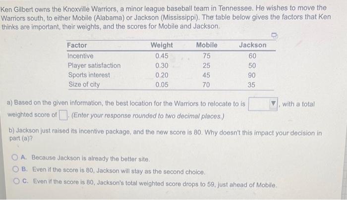 Ken Gilbert Owns The Knoxville Warriors A Minor League Baseball Team In Tennessee He Wishes To Move The Warriors South 1