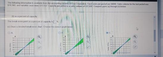 The Following Information Is Available From The Accounting Records Of Eva Corporation Fixed Costs Per Period Are 4800 S 2