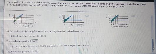 The Following Information Is Available From The Accounting Records Of Eva Corporation Fixed Costs Per Period Are 4800 S 3