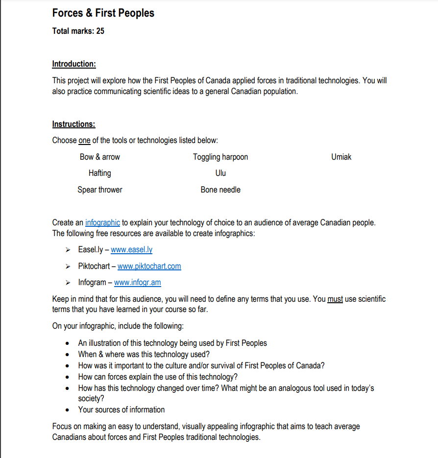 Forces First Peoples Total Marks 25 Introduction This Project Will Explore How The First Peoples Of Canada Applied F 1