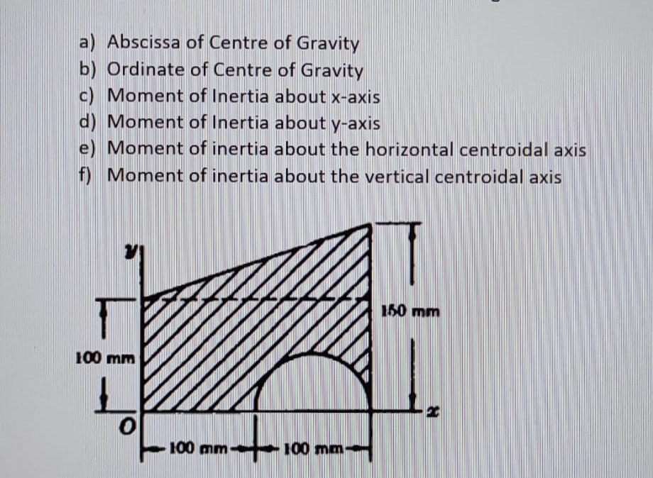 A Abscissa Of Centre Of Gravity B Ordinate Of Centre Of Gravity C Moment Of Inertia About X Axis D Moment Of Inertia 1