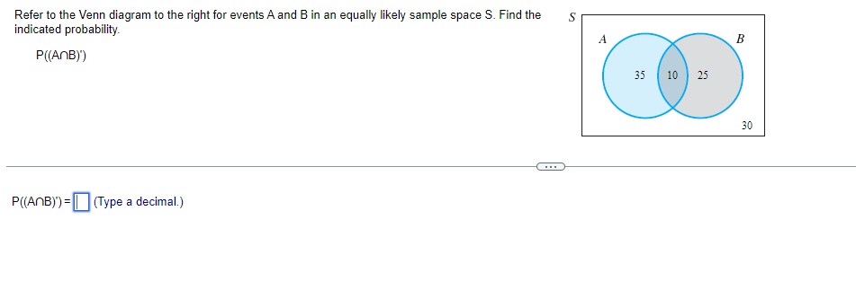 Refer To The Venn Diagram To The Right For Events A And B In An Equally Likely Sample Space S Find The Indicated Probab 1