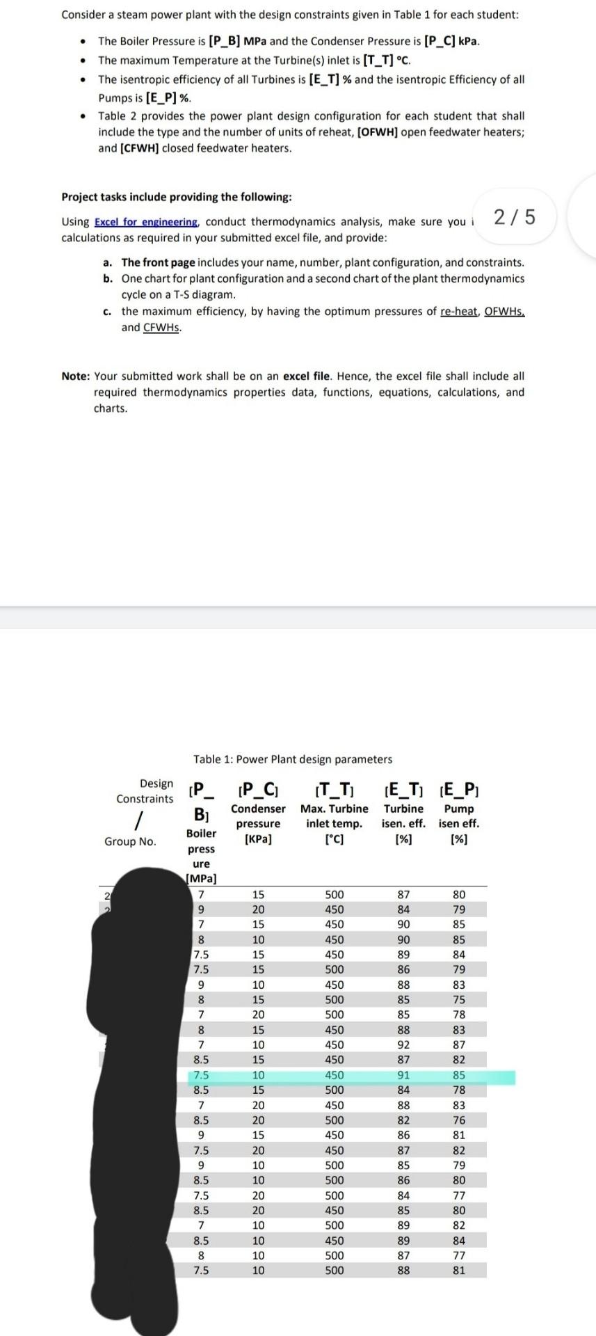 Consider A Steam Power Plant With The Design Constraints Given In Table 1 For Each Student The Boiler Pressure Is P B 1