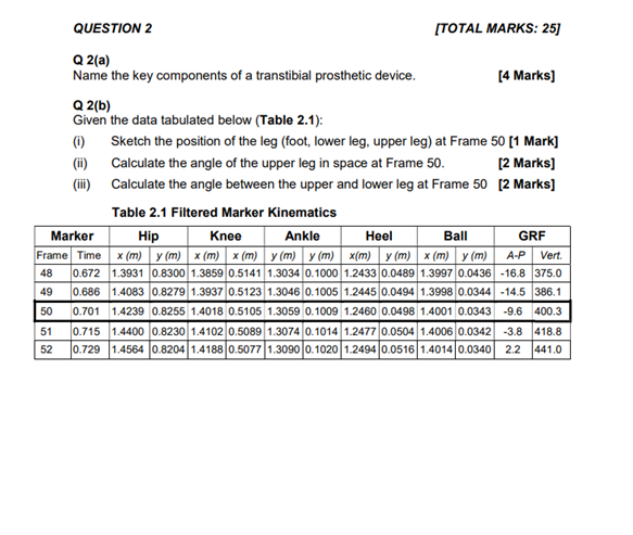 Question 2 Total Marks 25 Q2 A Name The Key Components Of A Transtibial Prosthetic Device 4 Marks Q2 B Given The 1