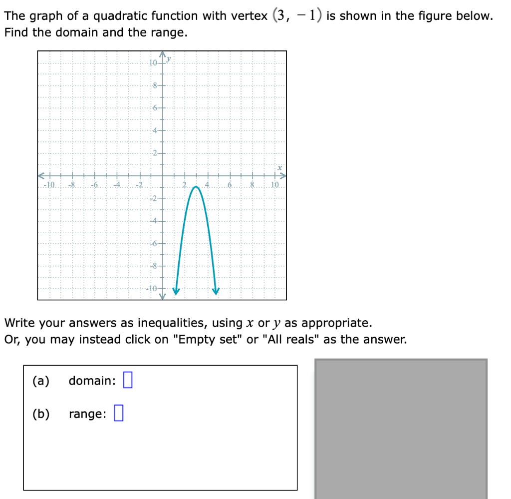 The Graph Of A Quadratic Function With Vertex 3 1 Is Shown In The Figure Below Find The Domain And The Range 10 1