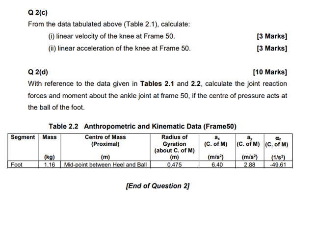 Question 2 Total Marks 25 Q2 A Name The Key Components Of A Transtibial Prosthetic Device 4 Marks Q2 B Given The 2