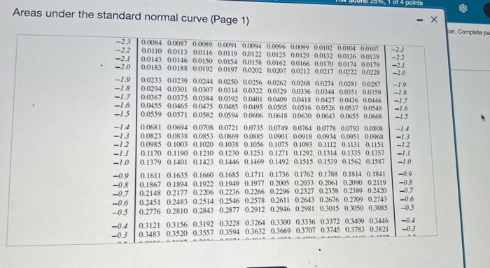 Suppose That A Simple Random Sample Is Taken From A Normal Population Having A Standard Deviation Of 6 For The Purpose O 3