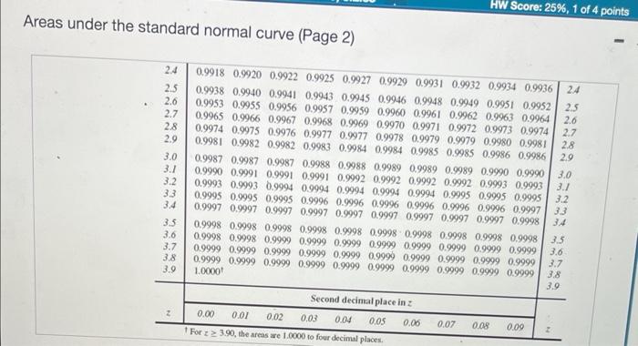 Points 0 Of 1 In A Study On Infants One Of The Characteristics Measured Was Head Circumference The Mean Head Circumfe 7
