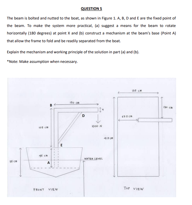 Question 5 The Beam Is Bolted And Nutted To The Boat As Shown In Figure 1 A B D And E Are The Fixed Point Of The Bea 1
