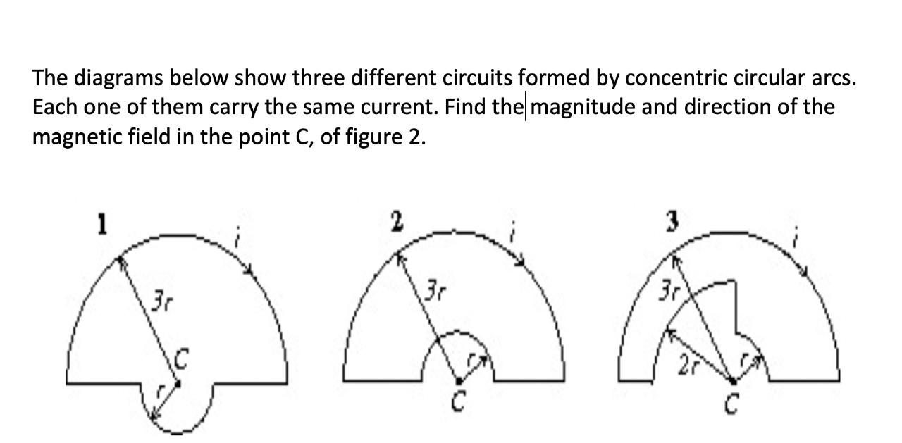The Diagrams Below Show Three Different Circuits Formed By Concentric Circular Arcs Each One Of Them Carry The Same Cur 1