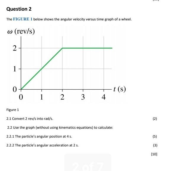 Question 2 The Figure 1 Below Shows The Angular Velocity Versus Time Graph Of A Wheel W Rev S 2 1 0 0 1 2 3 4 T S F 1