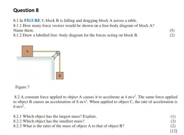 Question 8 8 1 In Figure 7 Block B Is Falling And Dragging Block A Across A Table 8 1 1 How Many Force Vectors Would B 1