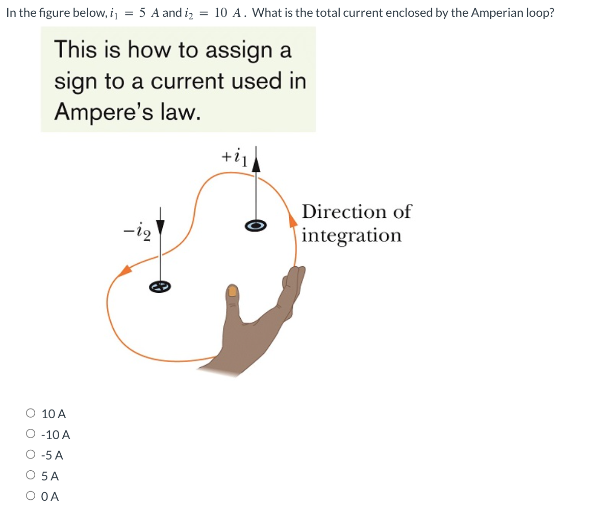 In The Figure Below I 5 A And I 10 A What Is The Total Current Enclosed By The Amperian Loop This Is How To Assi 1