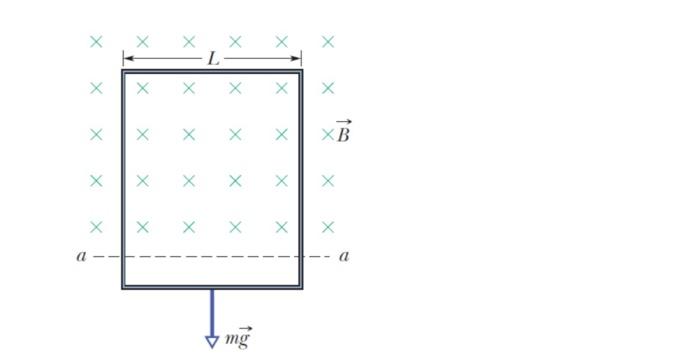 The Following Illustration Such As A Uniform Magnetic Field In The Area Above The Straight A A B Into Terms Of Direct 1